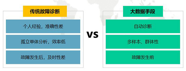 格力中央空調(diào)，長(zhǎng)沙格力中央空調(diào)，長(zhǎng)沙中央空調(diào)，湖南中央空調(diào)