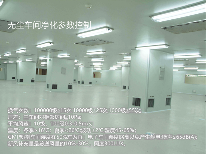 無塵車間凈化參數(shù)、潔凈車間廠房、GMP凈化車間、凈化工程裝修、無塵廠房施工