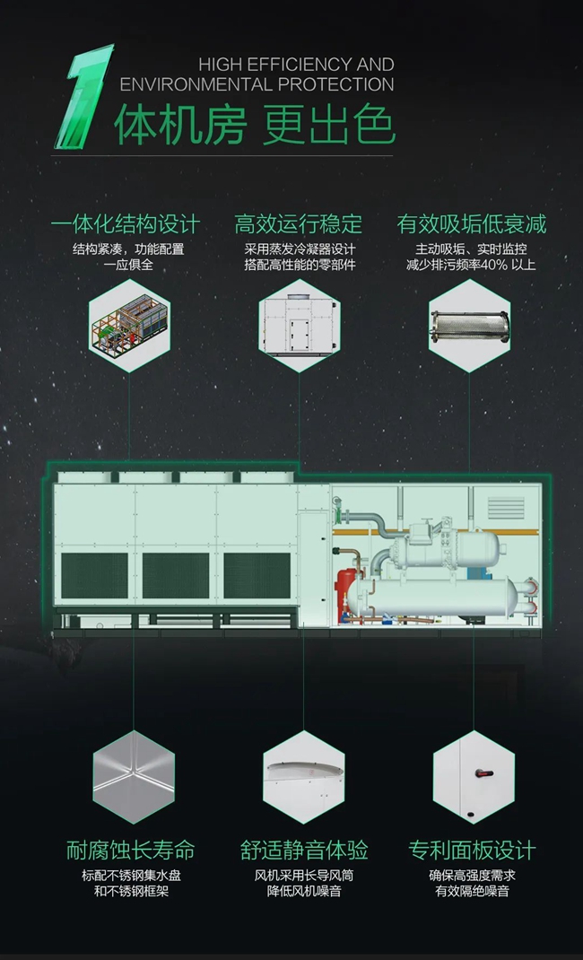 湖南凈化廠房、長沙凈化車間、西安恒溫恒濕無菌工廠、天加凈化空調、湖南凈化空調機房