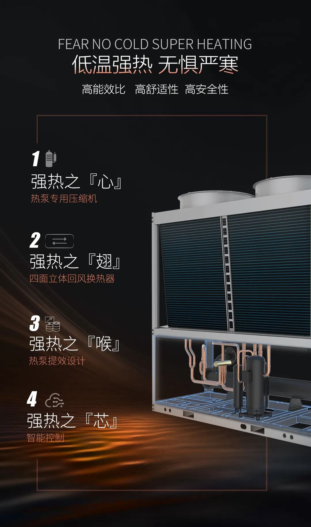 湖南凈化廠房、長沙凈化車間、西安恒溫恒濕無菌工廠、天加凈化空調(diào)、湖南凈化空調(diào)機(jī)房